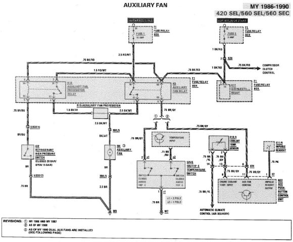 W126 SEC auxiliary fan replacement « Classic Jalopy